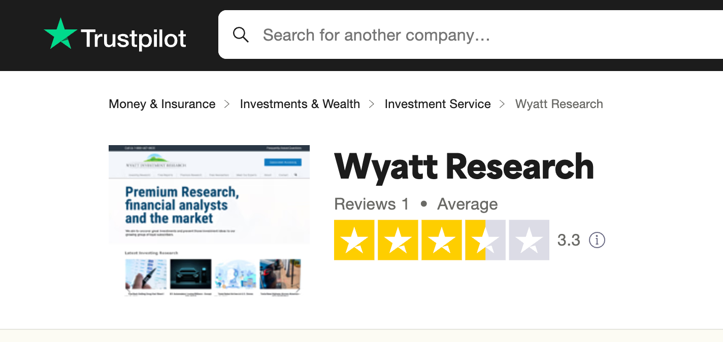Wyatt Research Reviews - Read Customer Service Reviews of wyattresearch.com 2024-12-22 10-38-14