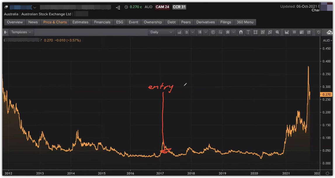 chart-example-1-1